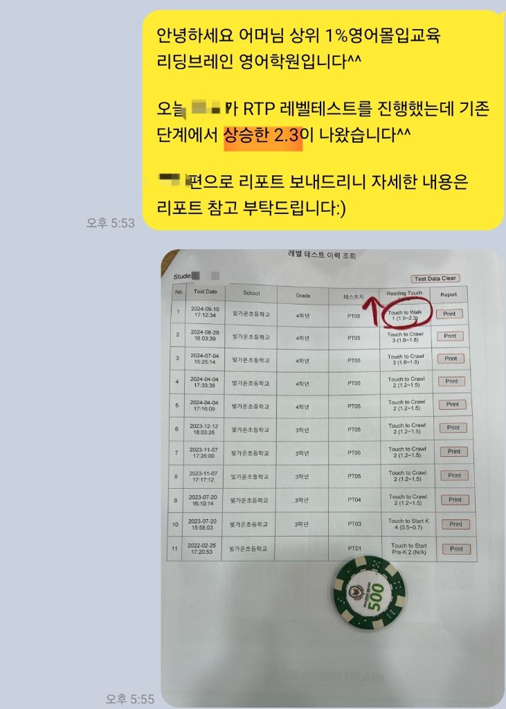 AR 2.3 레벨 향상 성과