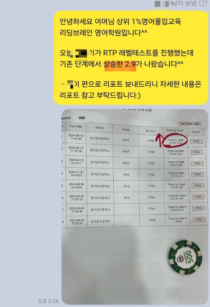 AR 2.9 레벨 향상 성과