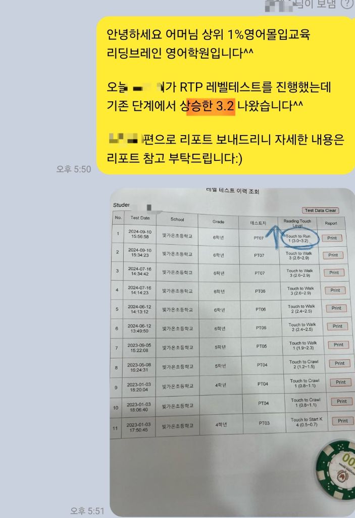 AR 3.2 레벨 향상 성과