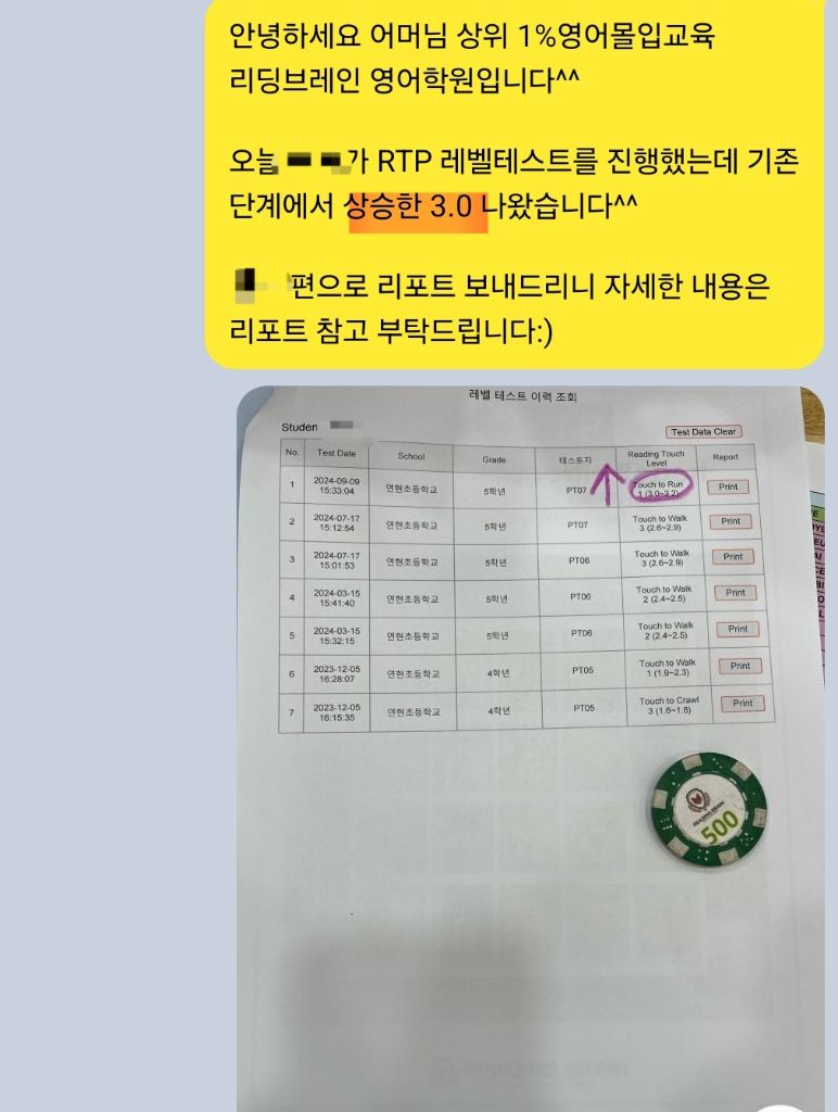 AR 3.0 레벨 향상 성과