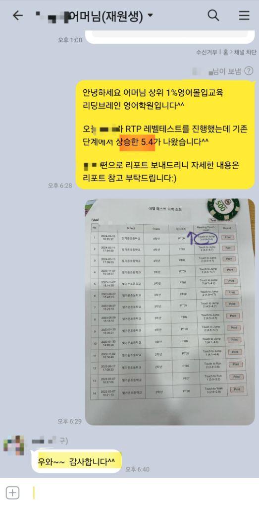 AR 5.4 레벨 향상 성과