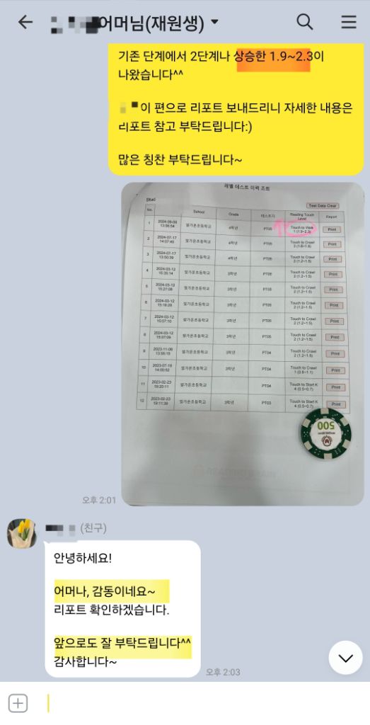 AR 1.9에서 2.3으로 향상 성과